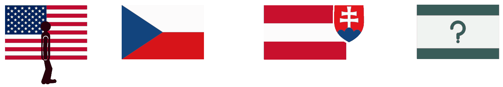 Animation of a walking figure crossing the flags of the United States, Czechia and Slovakia, heading towards a fourth, still-unknown flag